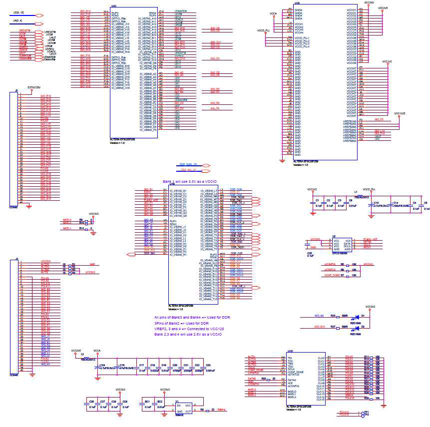 마스터 보드 FPGA 블록 회로도