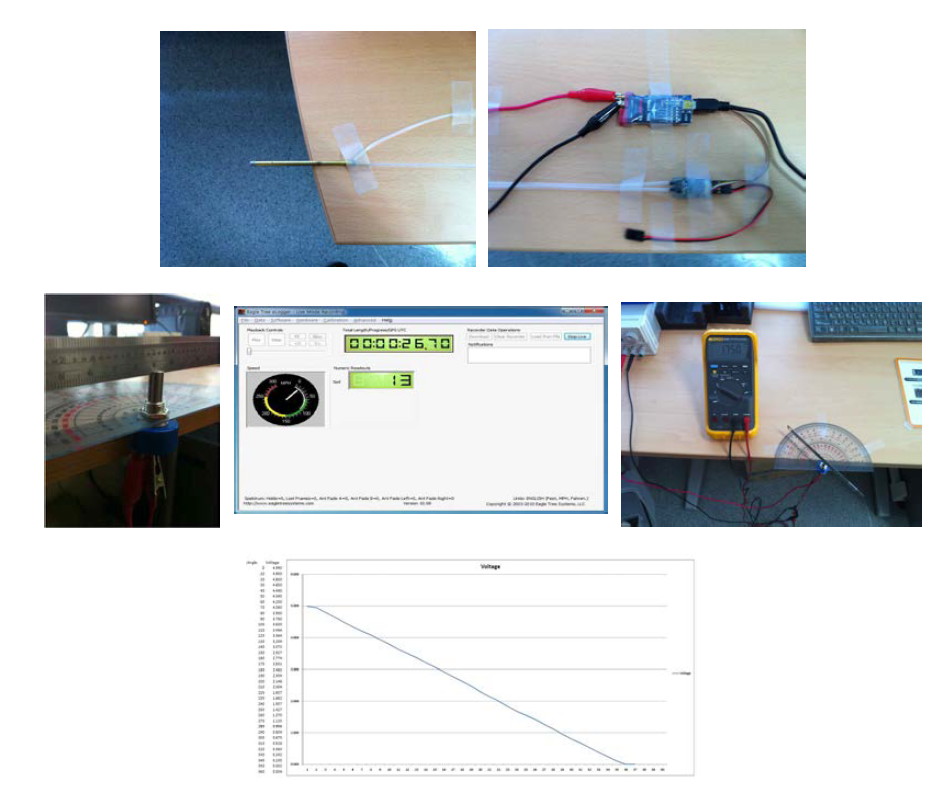 Kite 속도 확인용 Pitot tube 센서 test