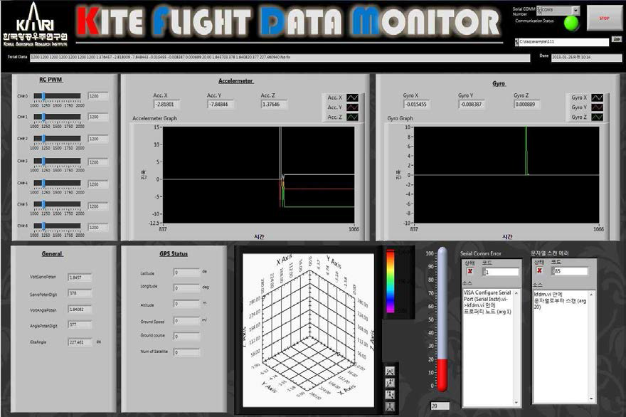 Kite Flight Data Monitor