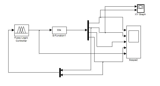 비행제어로직 설계 (Matlab Simulink 이용)