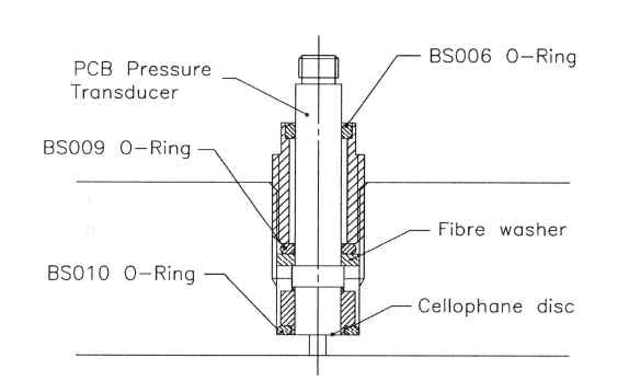PCB Transducer