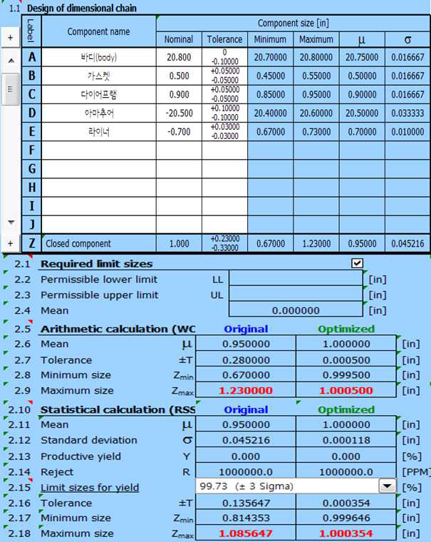 Ø75 Disk Horn(High) RSS 공차해석