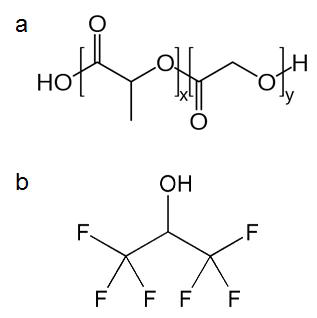 Chemical structure of a) poly(D,L-lactic-co-glycolic acid) (PLGA) and b) 1,1,1,3,3,3-hexafluoro-2-propanol (HFIP).