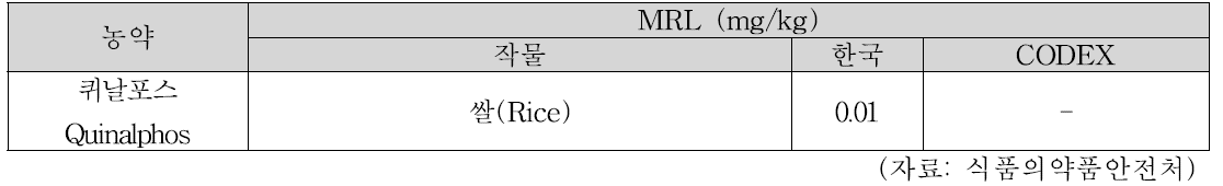 퀴날포스