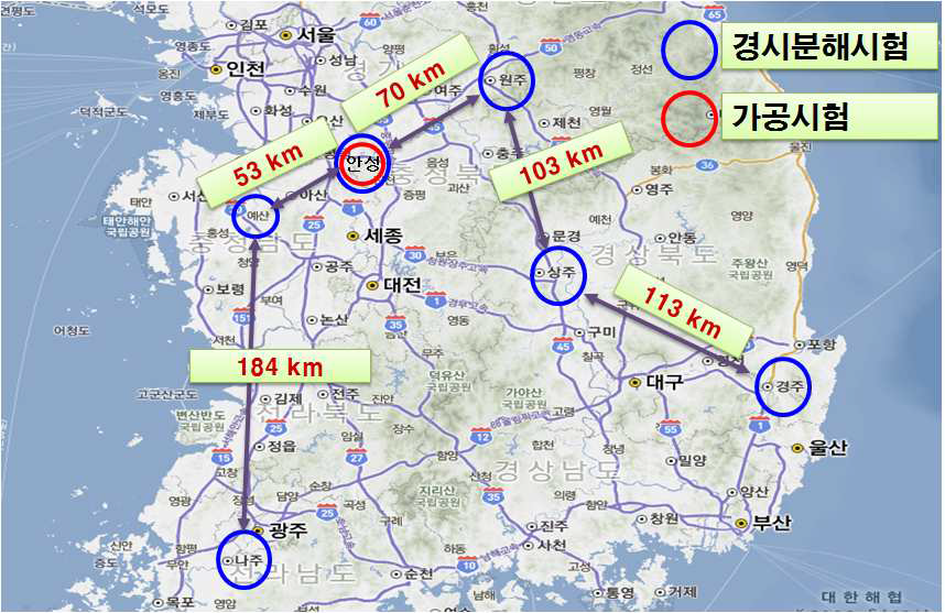 배 시험 포장 위치