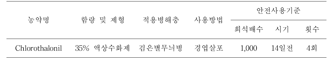 시험농약의 안전사용기준