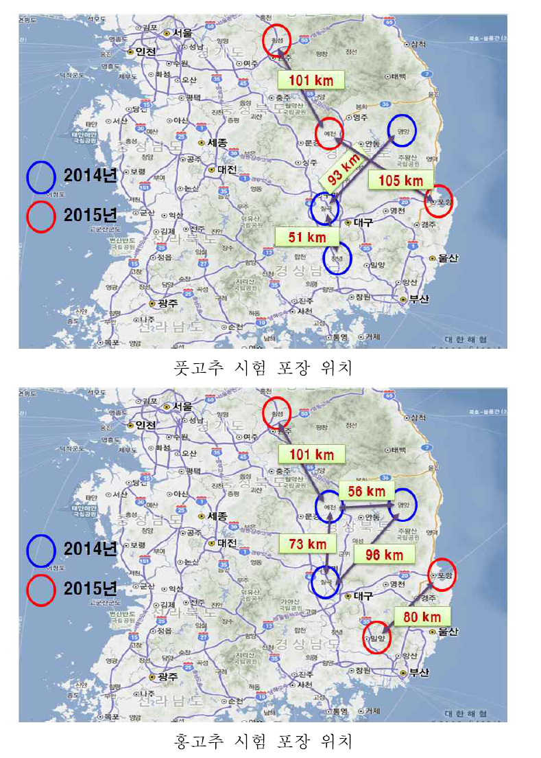 고추 시험 포장 위치