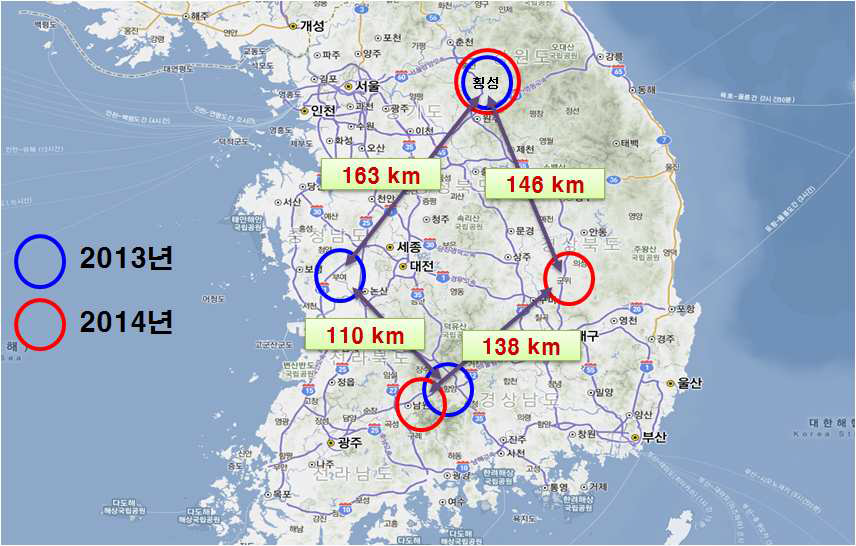 파프리카 시험 포장 위치