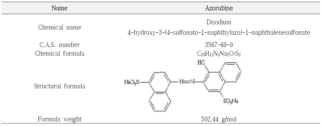 Azorubine의 물리·화학적 특성