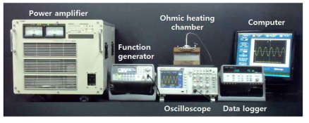 본 연구팀에 구축된 ohm 가열 저감화 시스템