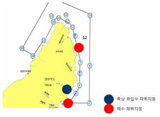 A해역 시료 채취 지점