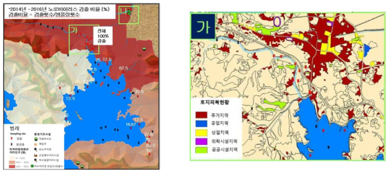 B 해역의 노로바이러스 검출지역 오염원 미시적 분석 결과