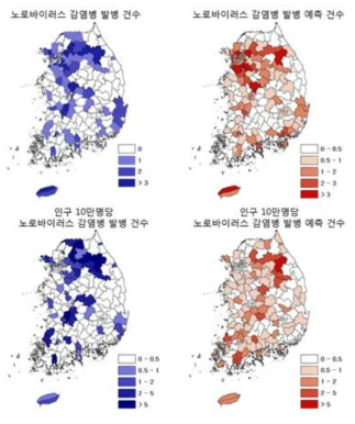 노로바이러스 감염병 발생 건수 및 발생 예측 건수 비교