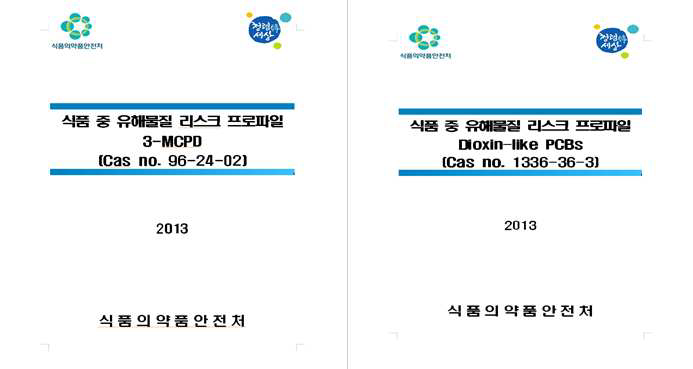 식약처 출처의 식품 중 유해물질 리스크 프로파일