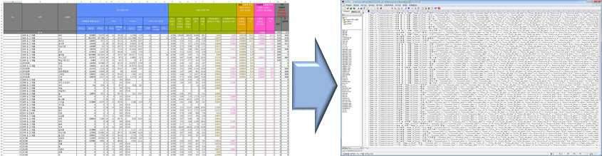 사례 문헌 DB 샘플로부터의 데이터 추출 및 변환