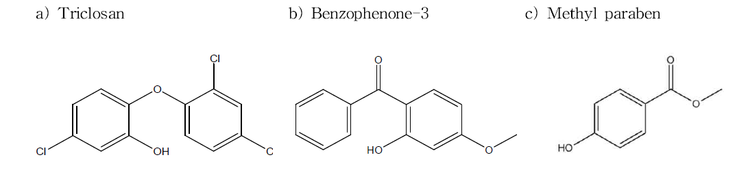환경성 페놀 3종의 구조