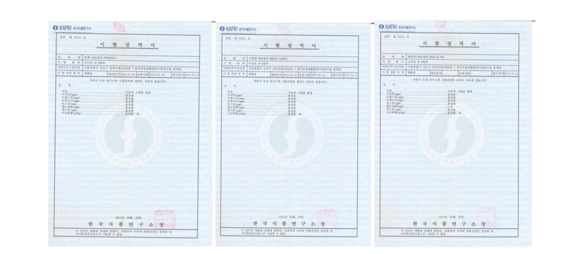 방풍, 식방풍, 해방풍의 잔류농약검사 시험성적서