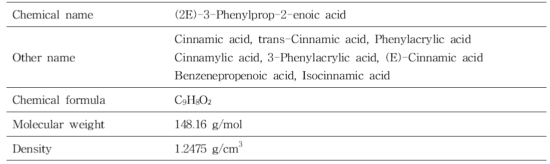 Cinnamic acid의 물질정보
