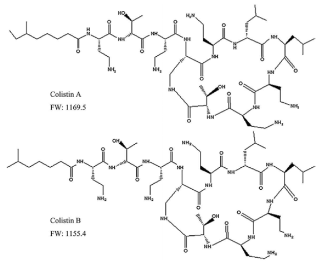 Molecular structures of Colistin(A+B).