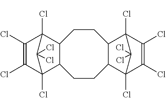 Structure of various chlorinated flame retardant