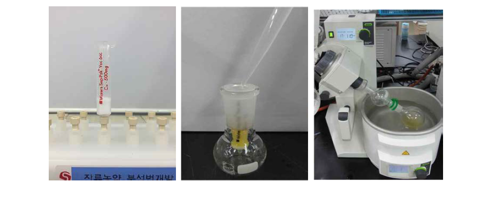 Procedure of purification for isofetamid and GPTC analysis