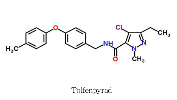 Molecular structure of tolfenpyrad