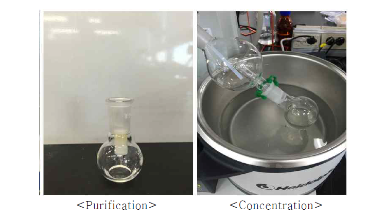Procedure of purification for tolfenpyrad analysis