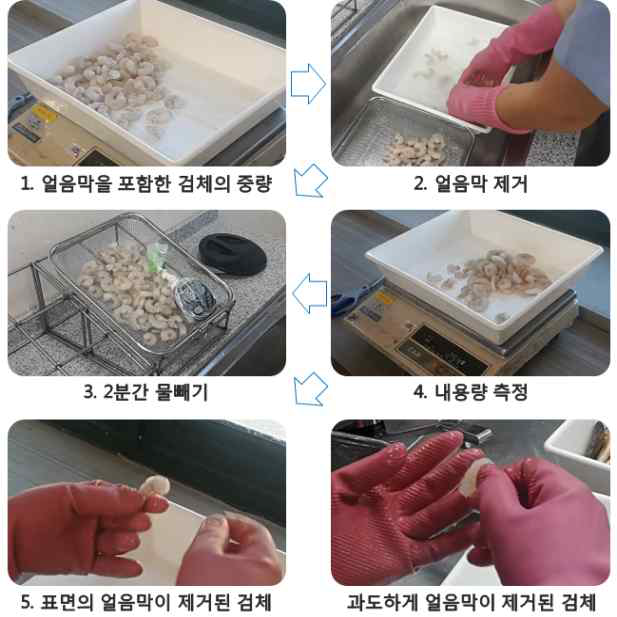냉동탈각새우의 내용량 측정 방법