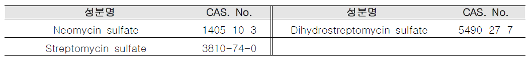 표준품 정보