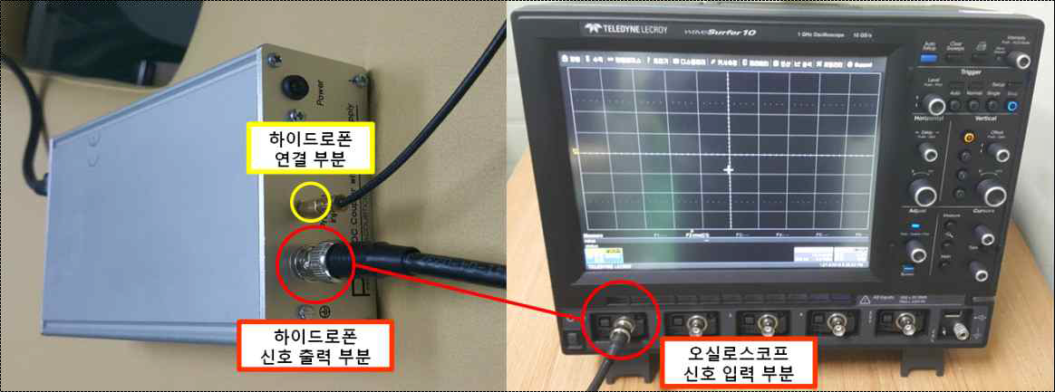 하이드로폰과 오실로스코프 연결 예시