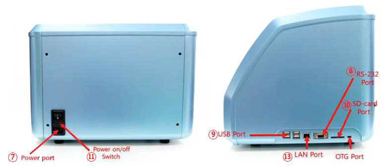 의료용면역형광측정장치(AFIAS-6) 후면, 측면부