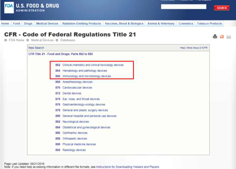 미국 의료기기 분류체계 (FDA CFR Title 21 Part 862-892)