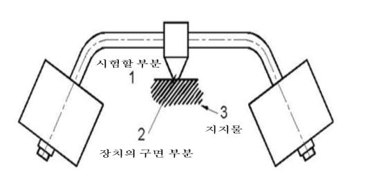 구슬 압력 시험 장치