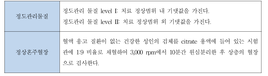 혈액검체 및 시약의 조건