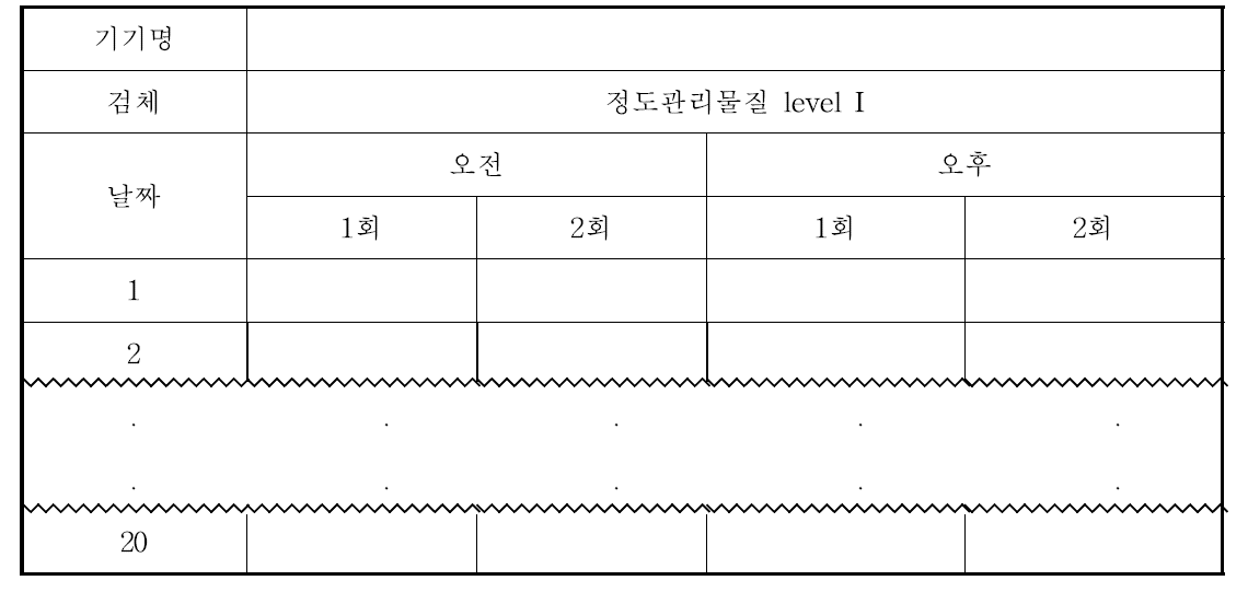 정밀성 평가 검사기록지