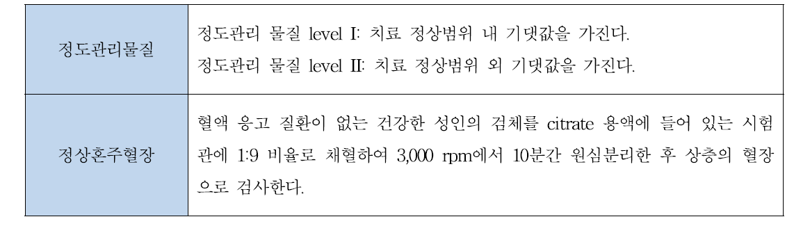 검체의 조건