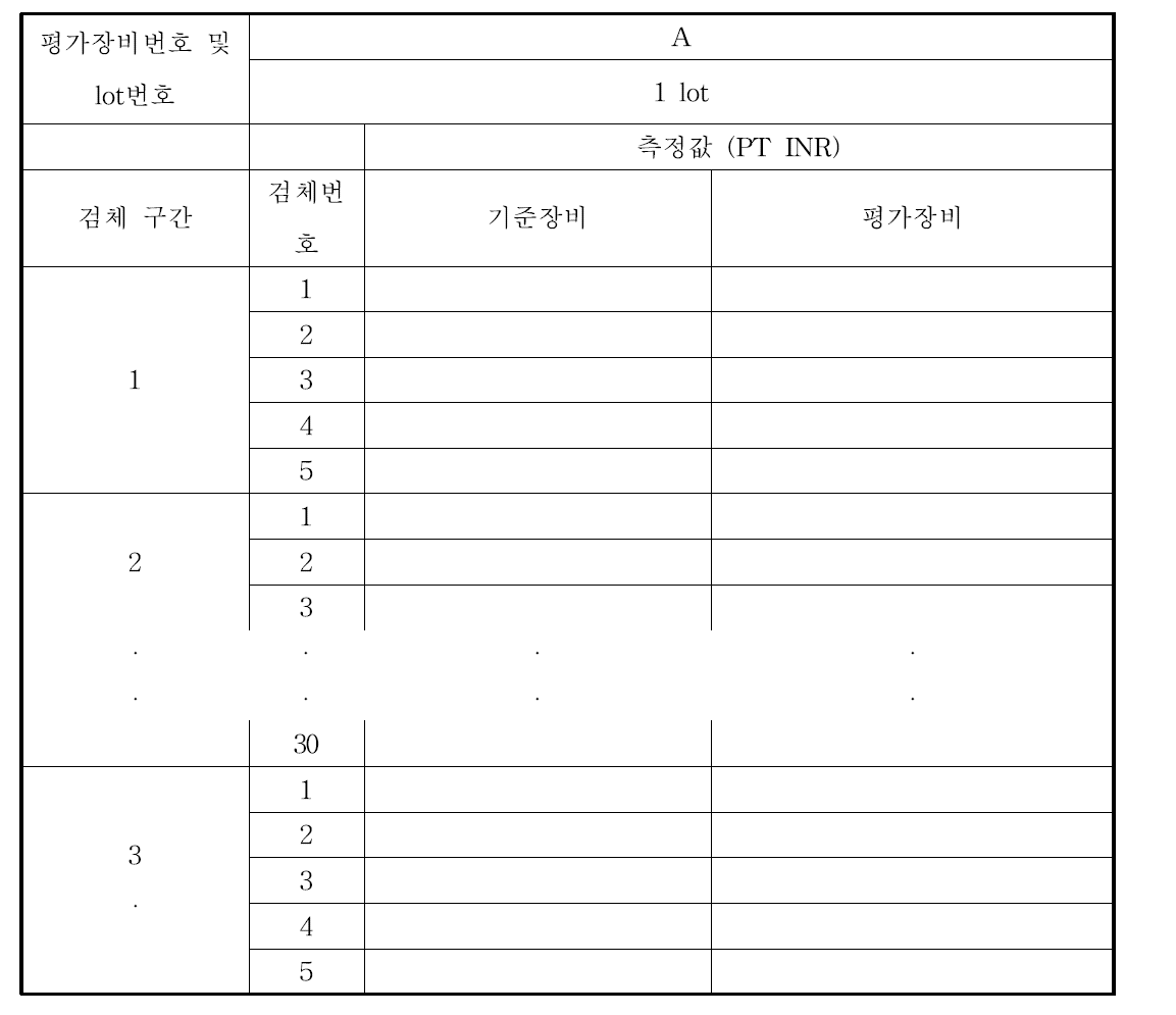 기기간 동등성 평가 검사기록지