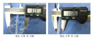 비뇨기과용범용튜브카테터 풍선수축시험 결과