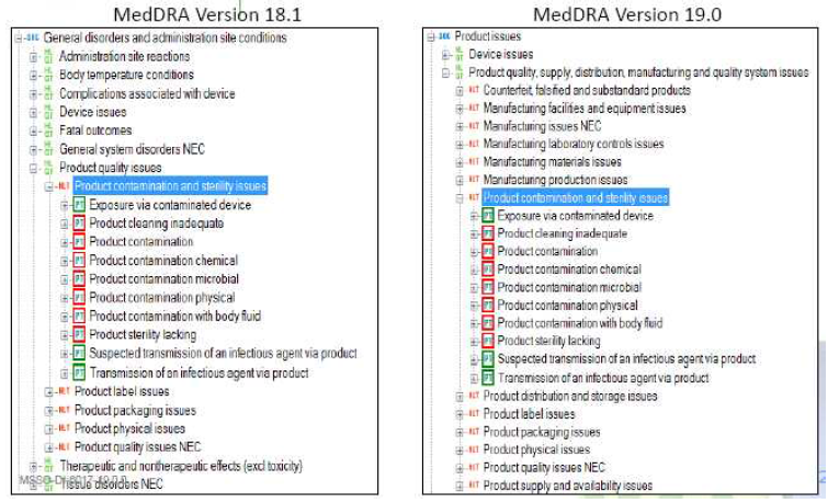 MedDRA 18.1 버전과 19.0 버전 비교