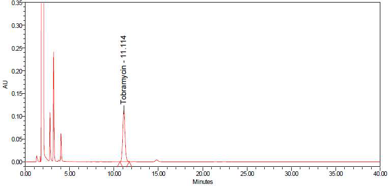 토브라마이신 확인시험 및 정량법 검액 유도체액 2