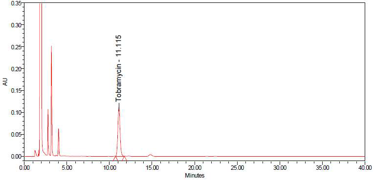 토브라마이신 확인시험 및 정량법 검액 유도체액 3
