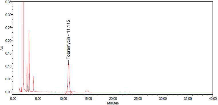 토브라마이신 확인시험 및 정량법 검액 유도체액 5