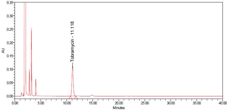 토브라마이신 점안액 확인시험 및 정량법 표준액 유도체액