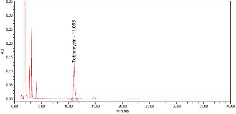 토브라마이신 점안액 확인시험 및 정량법 검액 유도체액 2
