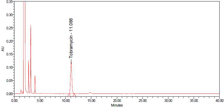 토브라마이신 점안액 확인시험 및 정량법 검액 유도체액 3