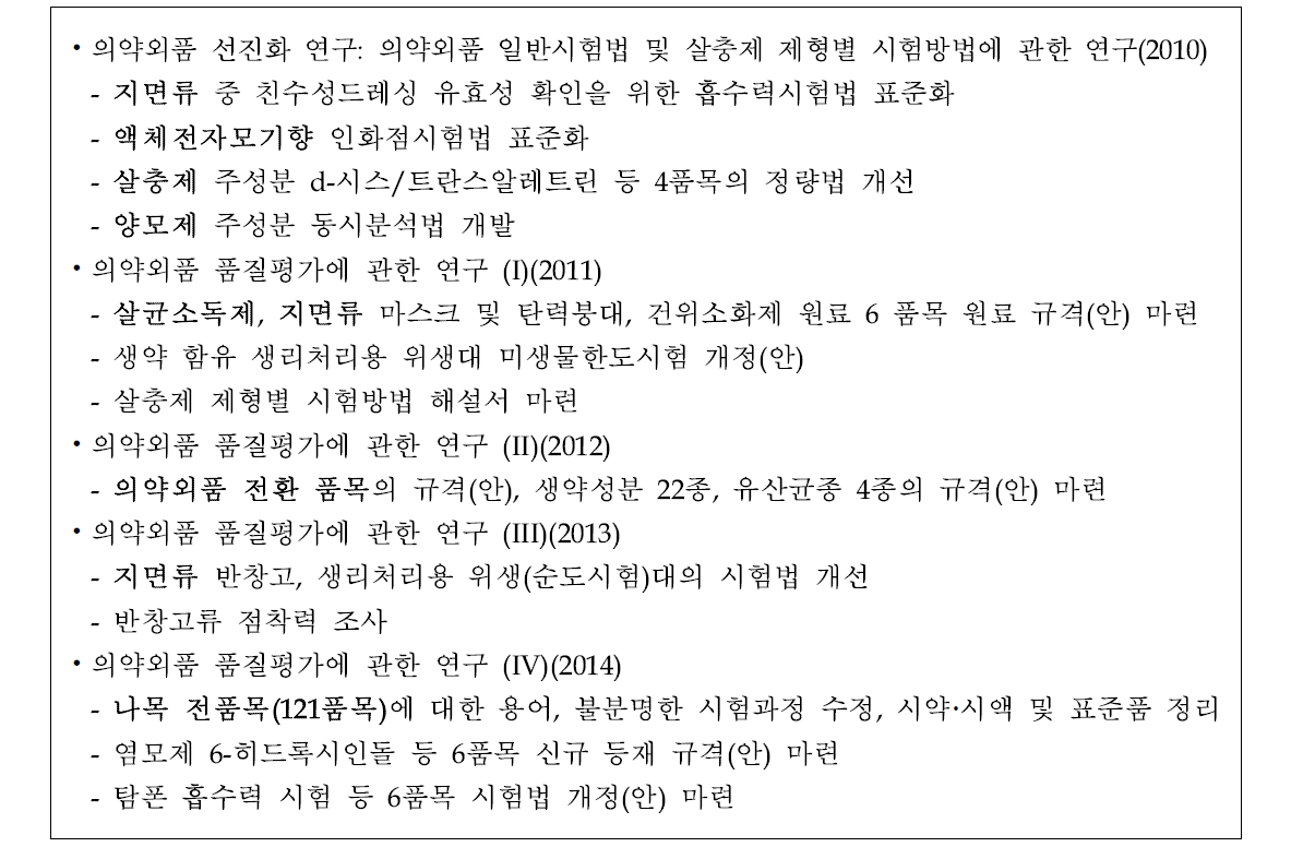 KQC 관련 연구실적