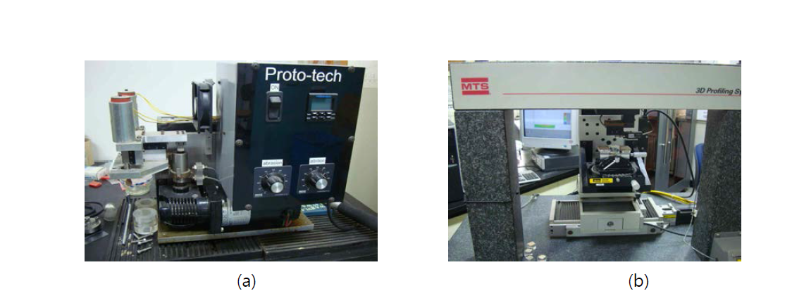 마모시험에 사용된 장비; (a) = OHSU oral wear simulator, (b) = 3D Profiling System.