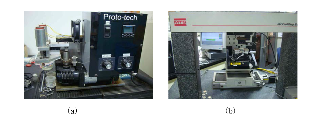 마모시험에 사용된 장비; (a) = OHSU oral wear simulator, (b) = 3D Profiling System.