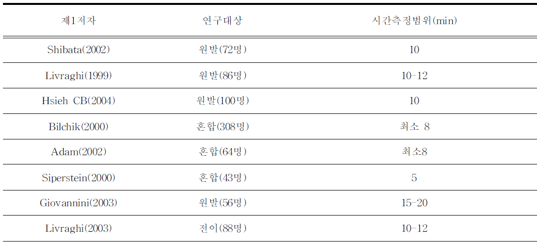 기계적 성능- 시간측정