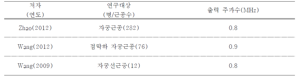 기계적 성능-출력 주파수 (US-guided HIFU)